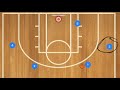 top 5 advanced offensive basketball plays