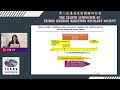 602 dr lilie lin15 35 16 20 making advances in the treatment of gynecologic cancers