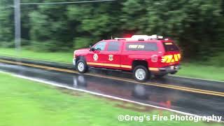 MCFRS/UMCVFD BT714, C714, RE714 \u0026 M714 Responding