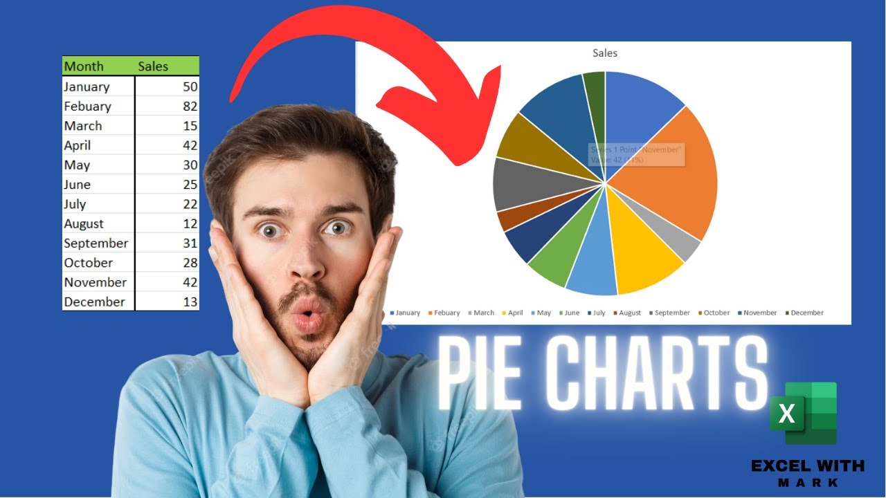 How To Make A Pie Chart In Excel Youtube