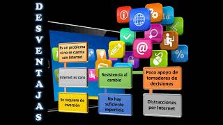 Modalidades de enseñanzas virtuales  E learning, B learning, M learning