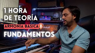 Teoría Musical 101: 1 hora de Fundamentos