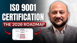ISO 9001 Certification Process Explained: How to Get Certified (2026 Guide)