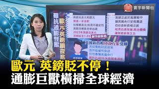 歐元 英鎊貶不停！通膨巨獸橫掃全球經濟#寰宇大話題 @globalnewstw