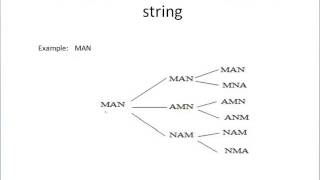 Permutations of a String