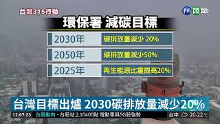 氣候變遷影響劇烈 台灣72年最熱冬天 | 華視新聞 20190315