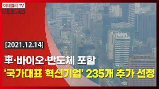 車·바이오·반도체 포함 ‘국가대표 혁신기업’ 235개 추가 선정 (20211214)