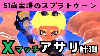 【51歳主婦】私のレベルはこれくらい【スプラトゥーン３】