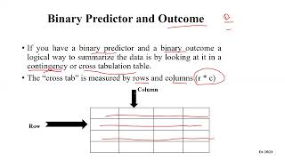 Binary and outcome variable