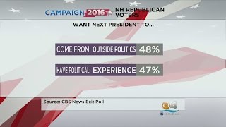 CBS4 Political Analyst Jim DeFede Examines N.H. Primary Exit Polls