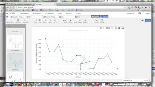 Plotly Date Axis Issue
