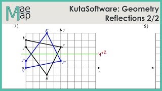 KutaSoftware: Geometry- Reflections Part 2