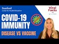 I’ve Had COVID - Should I Still Get the Vaccine?