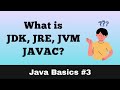 3. What is JDK, JRE, JVM, JAVAC?