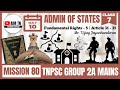 Admin of States | Class - 7 | Fundamental Rights - 5 | Article 31-35 | Mr. Vijay Jeyachandiran