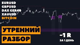 Утренний разбор BITCOIN, EURUSD, GBPUSD, DAX, GOLD 17.01.