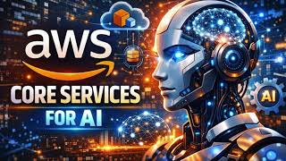 Core AWS Services Explained | Complete Beginner Guide to Amazon Web Services