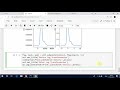 Feature Engineering Scaling Transformation using Python