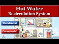 Hot Water Recirculation System