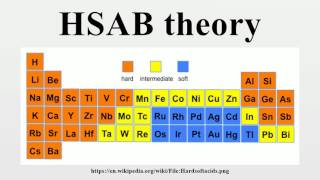 HSAB theory