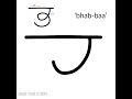 ਭ punjabi alphabet pronunciation u0026 writing