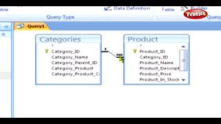 Query using Multiple Tables || Microsoft Access Tutorial for Beginners || ACCESS Presentation