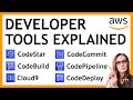 Basics of CodeStar, Code Pipeline, CodeBuild, Cloud9, CodeCommit, CodeDeploy | AWS for Beginners