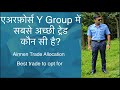 Airmen Trade Allocation Process for Y Group | Which trade is the Best?