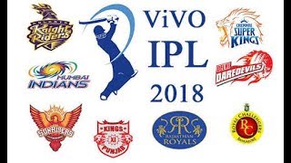 VIVO IPL 2018 All Teams And Players List || Cricket Locha