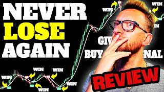 Trader Reacts : FREE Best Tradingview Indicator for 2023 [Best Buy Sell Indicator Tradingview]