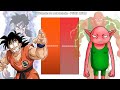 Yamcha VS Monaka All Forms Power Levels