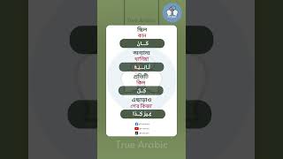 ১২ টি গুরুত্বপূর্ণ শব্দ দৈনন্দিন ব্যবহারের জন্য important words in arabic for daily use