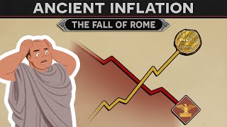Inflation and the Fall of Rome  - Economic History DOCUMENTARY