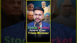 Which Prime Minister Gave the Highest Stock Market Returns? | Who Made Investors Rich?