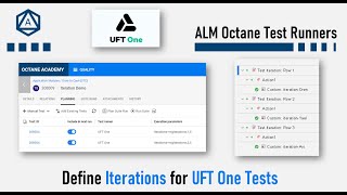 Define Iterations for UFT One Tests