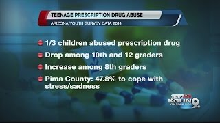 The Pill Plague: Fighting youth prescription drug addiction