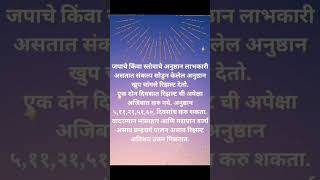 श्री स्वामी समर्थ🌹 जप करताना संकल्प करावा | खुप लाभकारी असते #viral #viralvideo #video #ytviral