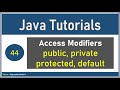 Java Tutorials : Access modifiers in Java #44