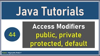 Java Tutorials : Access modifiers in Java #44