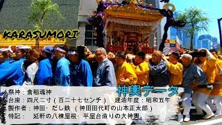 30年　烏森祭  二年に一度　八棟千貫本社神輿町内渡御です。