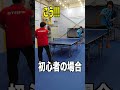 【卓球】初心者とヤンキーでアドバイスが変わる監督 shorts