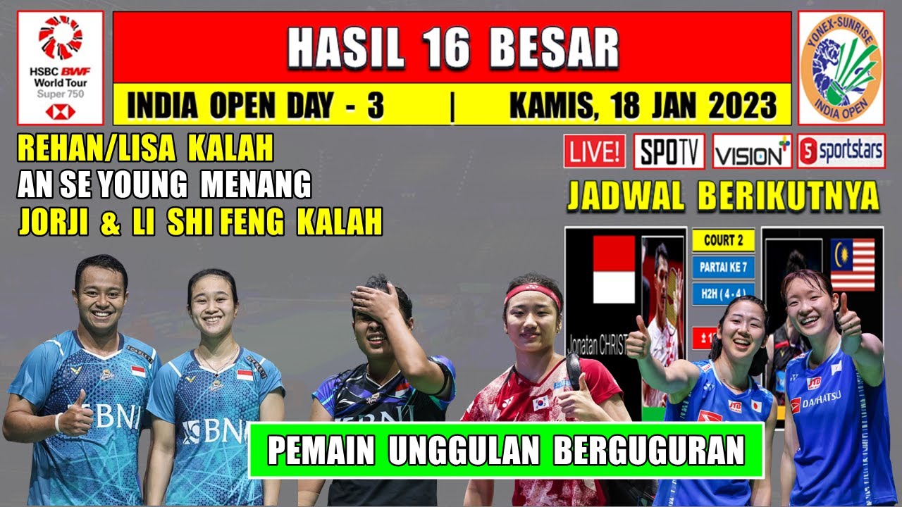 Hasil India Open 2024 Hari Ini Day 3 R16 ~ AN SE YOUNG Menang ~ REHAN ...