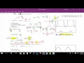 mat 122 section 4.3 multiple angle trigonometric equations