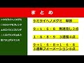 リリーカップ【門別競馬2023予想】出遅れ厳禁の超短距離重賞