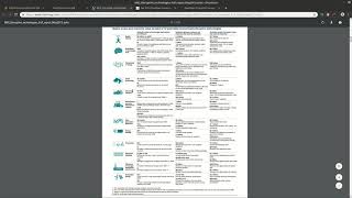 Web Scraping : Extract tabular data from PDF with Python - Tabula, Camelot, PyPDF2