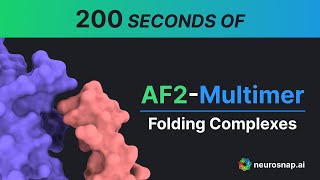 AlphaFold Multimer | Folding complexes and multimers using AlphaFold2 | Full Tutorial