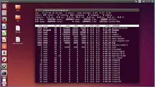 #linux #linux Command Line Tutorial For Beginners 14 top command HIGH1