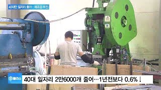 40대 일자리, 전년비 0.6% 줄어…건설업·제조업 부진 영향