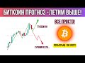 БИТКОИН РВЕТСЯ НА ТУЗЕМУН! 2 ПРОСТЫХ СЦЕНАРИЯ! ОБЗОР И ПРОГНОЗ ПО BTC