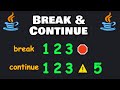 Learn BREAK & CONTINUE in 2 minutes! 🚦